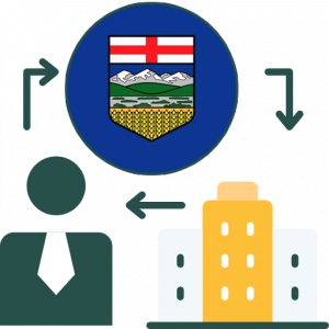 Alberta nuans report