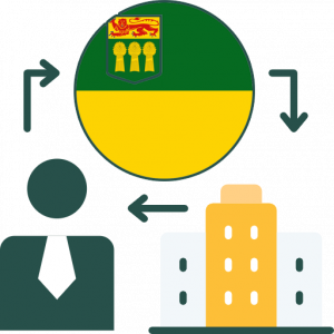 Saskatchewan Standard Corporation Package